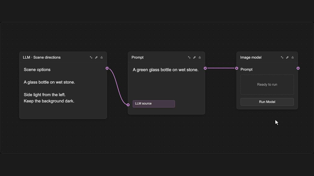 LLM output to Prompt in Figma Weave with WeaveBud