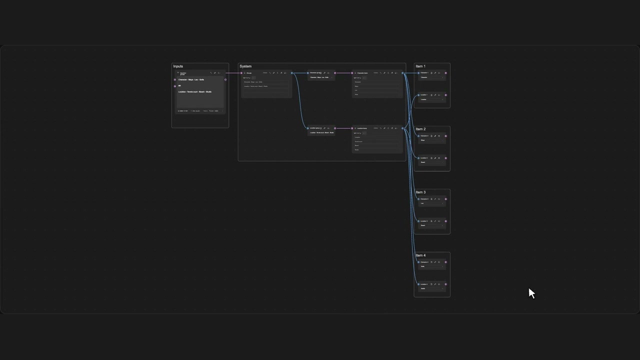 Import mini workflows in Figma Weave with WeaveBud
