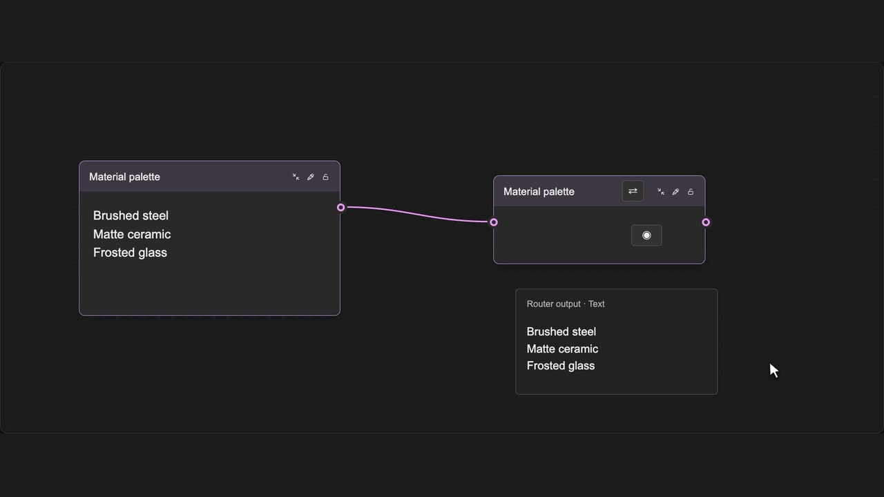 Sync Router name & color in Figma Weave with WeaveBud