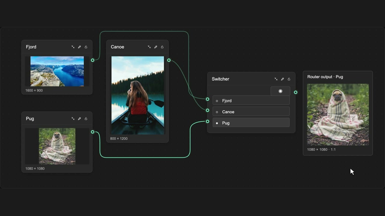 Advanced Router from selection in Figma Weave with WeaveBud
