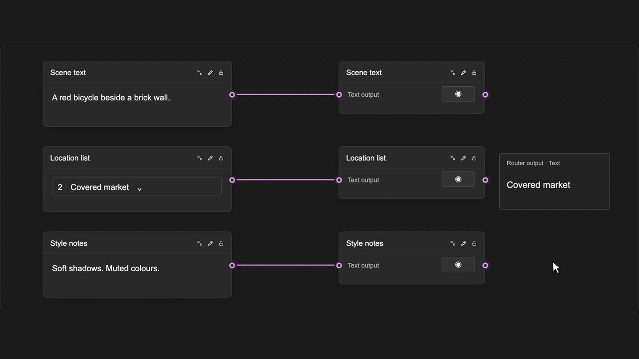 Split an Advanced Router into Routers in Figma Weave with WeaveBud